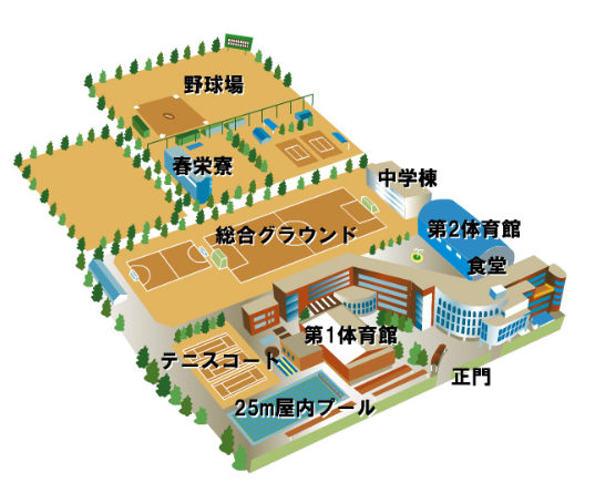 的幼儿园,初中,共荣学园短期大学,共荣大学形成了至诚一贯的建学基础